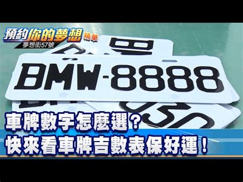 車牌兇吉查詢|【車牌吉兇查詢】車牌吉凶查詢：免費解碼你的車牌運勢